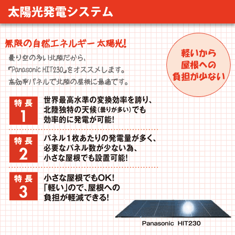 太陽光発電システム