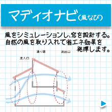 マディオナビ（風なび）