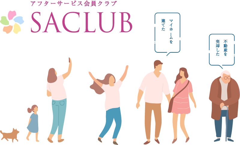 SACLUBのサービスイメージ