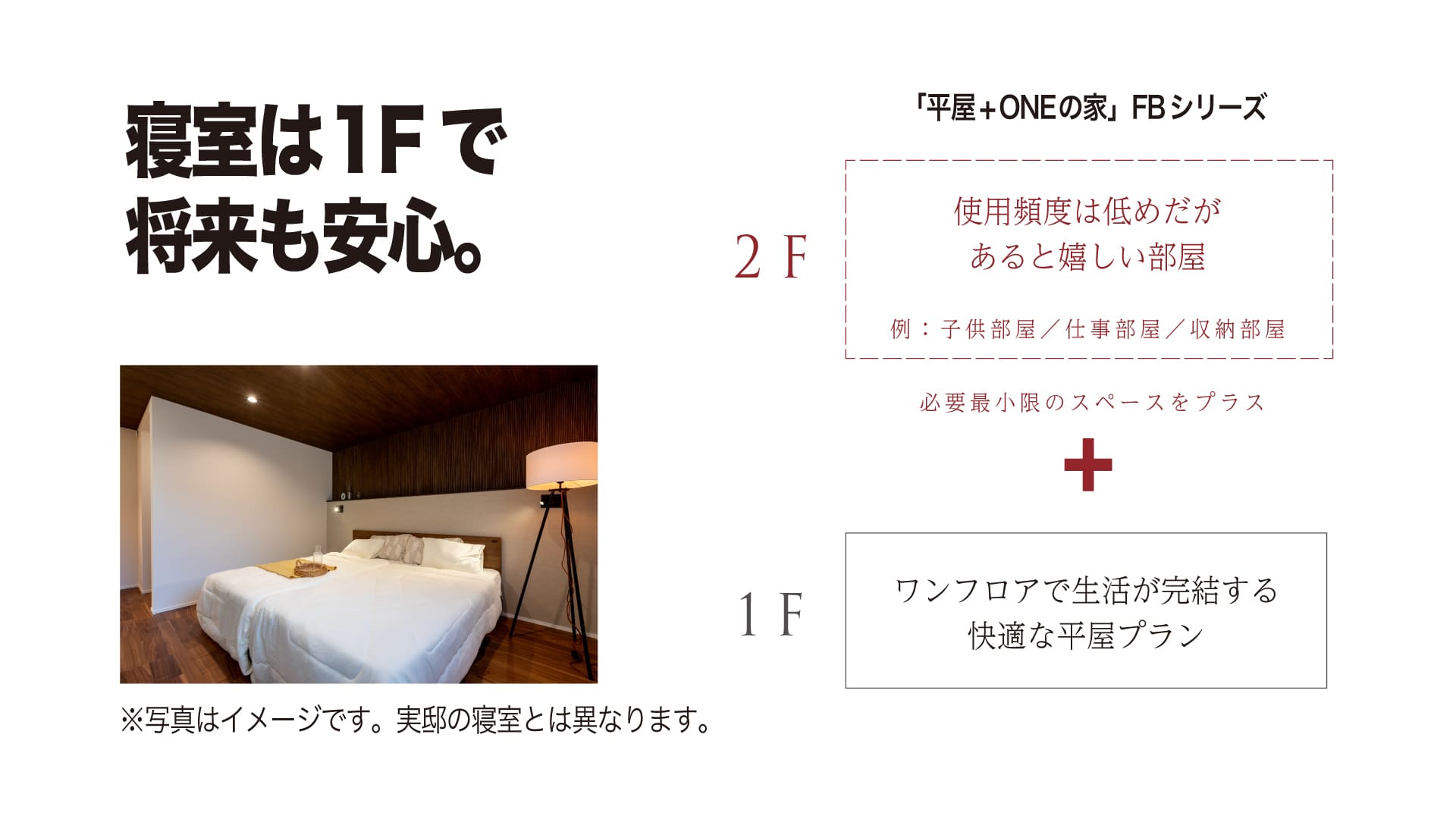 1F寝室　平屋風の生活動線