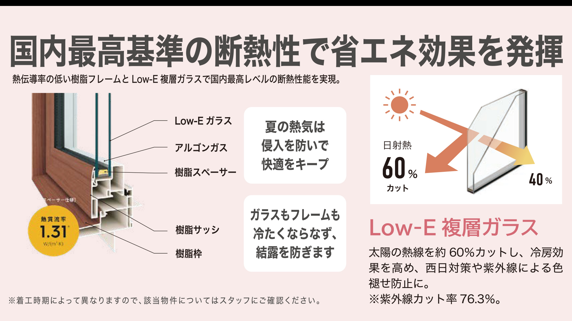 窓