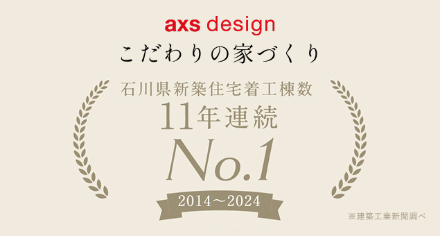 石川県 新築住宅着工棟数 11年連続No.1（2014〜2024）