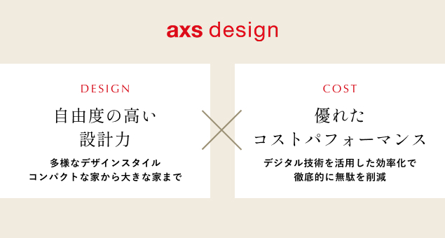 自由度の高い設計力と優れたコストパフォーマンス