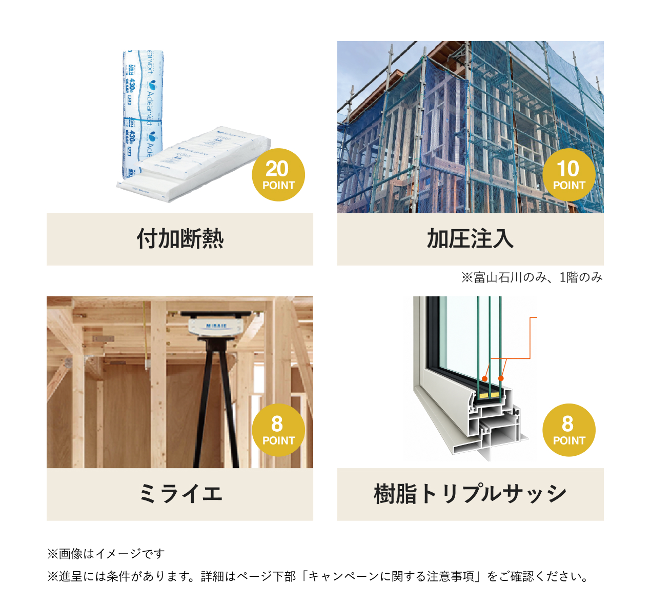 性能を高めるアップグレードオプション一覧