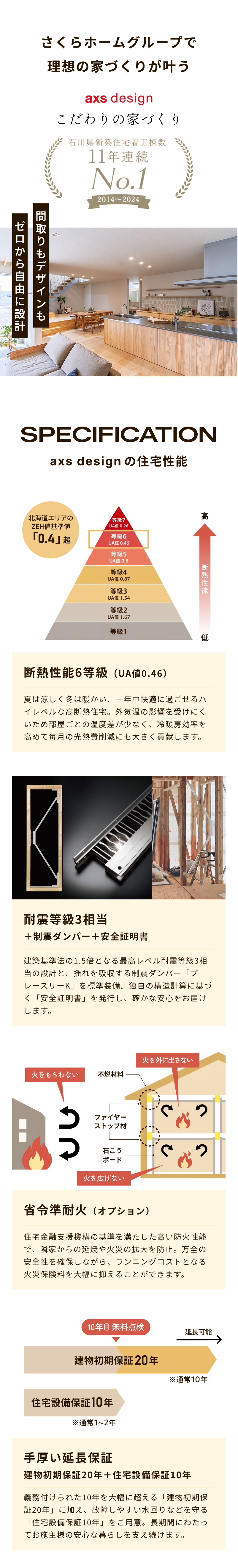 axs designの住宅性能