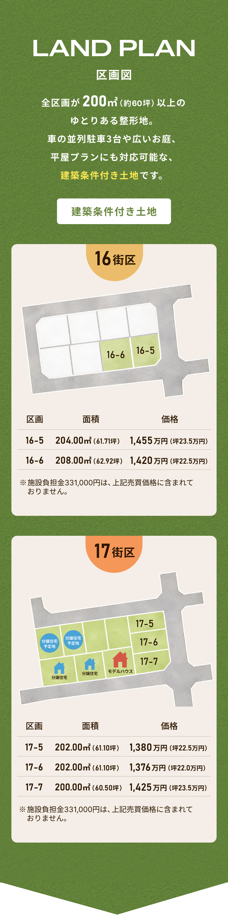 区画図・価格