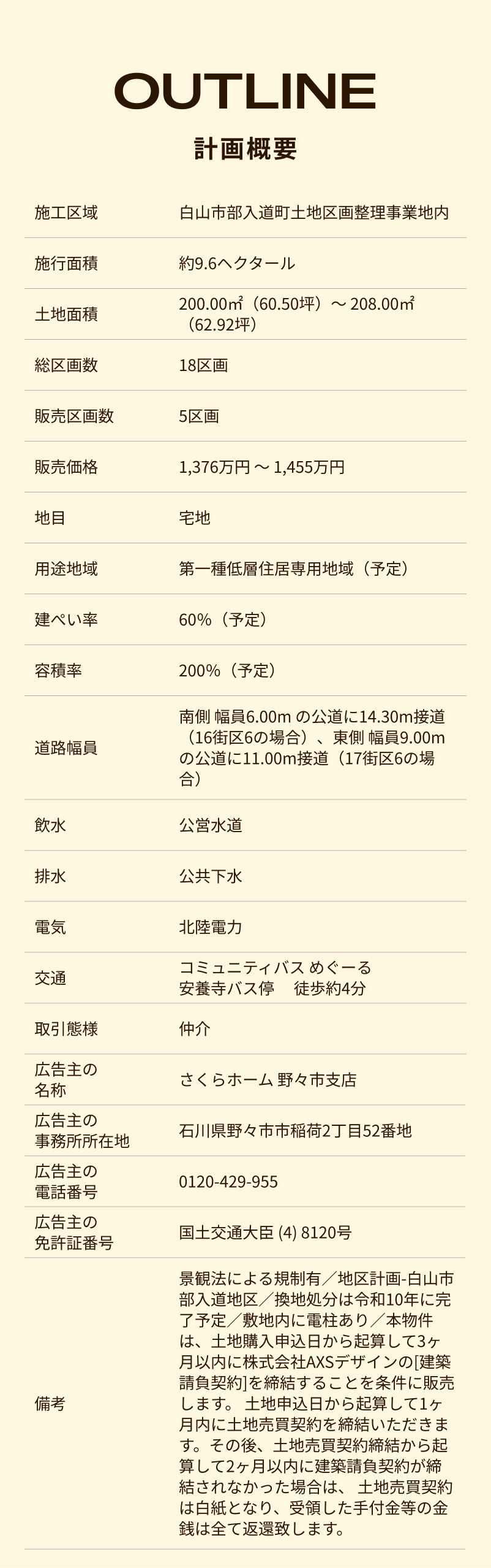 計画概要