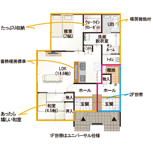 間取り1F
